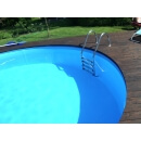 Pool RUND