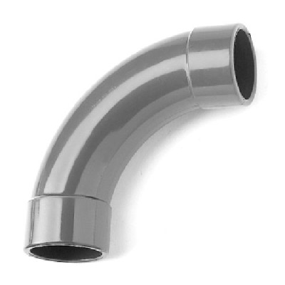 Winkel - B�gen