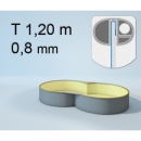 Schwimmbecken Innenh�lle Achtform - 120 cm x 0,8 mm...