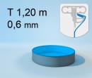 Schwimmbecken Innenh�lle rund - Keilbiese - 120 cm x...