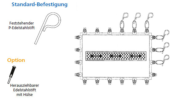 netzabdeckung walter wlu