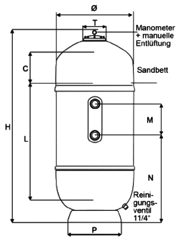 Maßskizze Filterbehälter