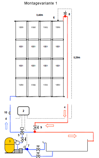 oku solar bis 32m² pool