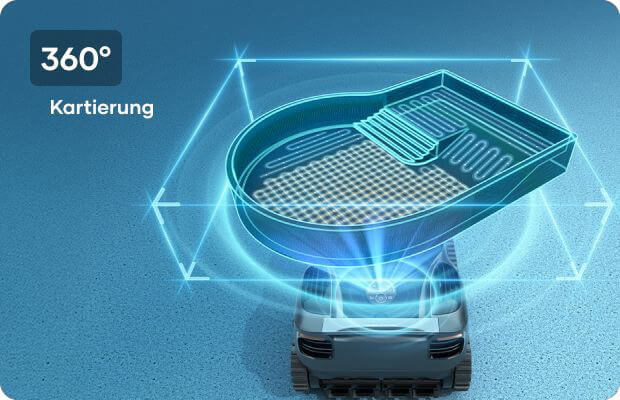 Großes Fassungsvermögen und intelligente Filter