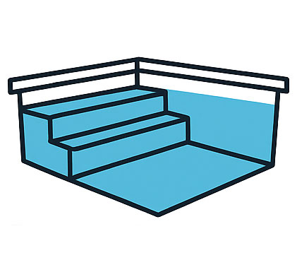 Deckt den gesamten Pool ab