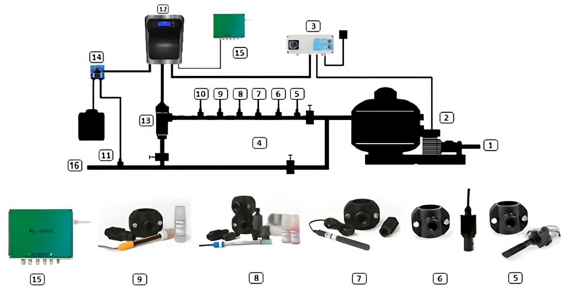 Salzelektrolyseanlage aufbauschema
