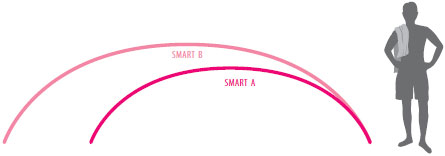 schiebehalle smart