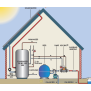 Heat Line Titan (ohne Steuerung) - Pool Röhrenwärmetauscher 40KW ohne Halterung