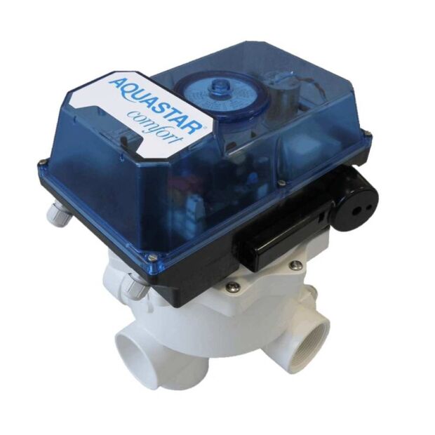 Rückspülventil Aquastar comfort 3001 - SafetyPack (1 1/2", 2")