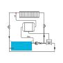 Evolution Solarsteuerung easy Set inkl. 2-Wege Kugelhahn - 63mm