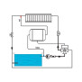 Evolution Solarsteuerung easy Set inkl. 3-Wege Kugelhahn