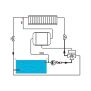 Evolution Solarsteuerung easy Set inkl. 3-Wege Kugelhahn D 50mm