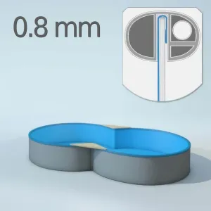 Schwimmbecken Innenh&uuml;lle Achtform - 120 cm x 0,8 mm...
