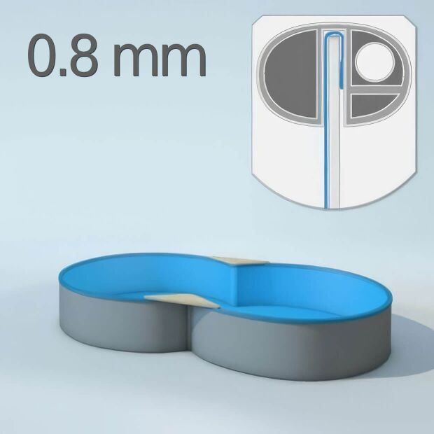Schwimmbecken Innenhülle Achtform - 150 cm x 0,8 mm - blau