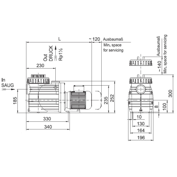 Speck Bettar 12 Pumpe (12 m³ bei 0,8 bar) 230V 0,69KW