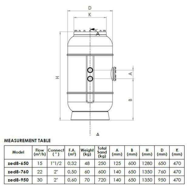 Sandfilteranlage GFK Hochschicht Filterkessel HSF-8 | VSP Pool Pumpe | 230 V