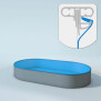 Schwimmbecken Innenh&uuml;llen oval mit Keilbiese - T=120 cm x 0,8 mm - PVC blau
