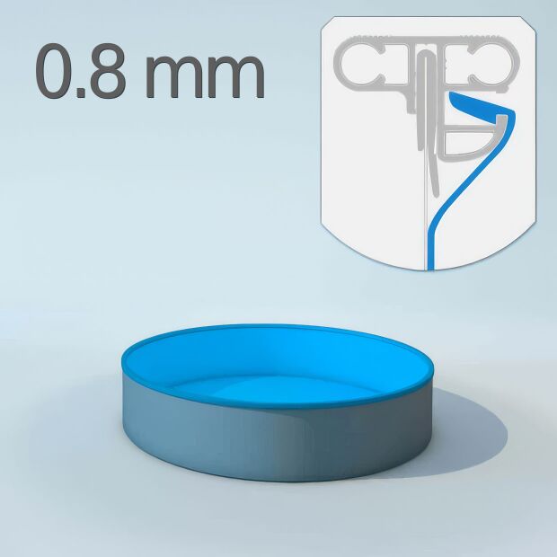 Schwimmbecken Innenhülle Sonderanfertigung rund - Keilbiese - 120 cm x 0,8 mm - PVC blau 460 cm