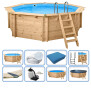 Interline Delux Set - Bali