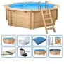Interline Delux Set - Bali