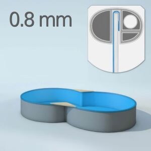 Schwimmbecken Innenh&uuml;lle Achtform - 120 cm x 0,8 mm...