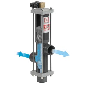 1&frac12;", 2" &amp; 2&frac12;" Besgo...