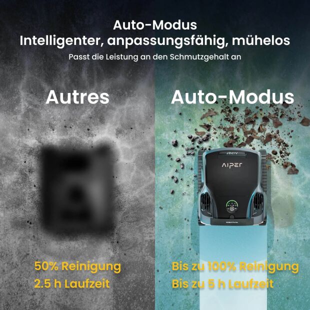 Scuba X1 pro Max