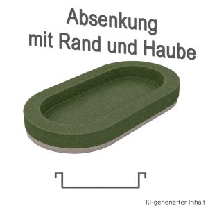 Sonderanfertigung Winterabdeckung - Absenkung mit Rand...